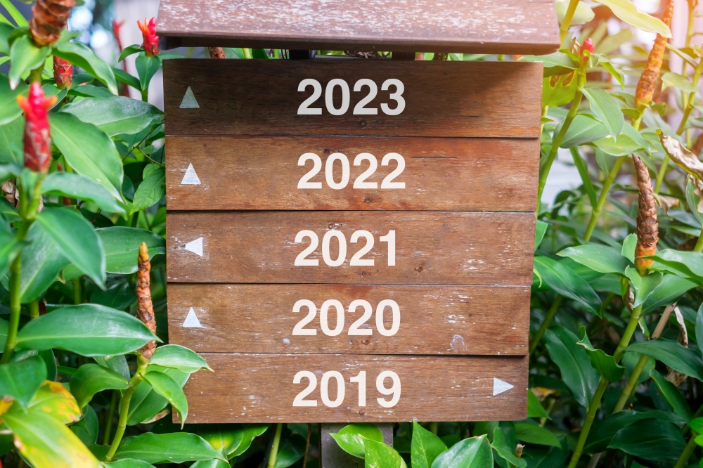 Wood Signpost with Years of 2023, 2022, 2021, 2020 and 2019, Direction sign for choose the future. Resolution, strategy, plan, goal, forward, motivation, reboot, business and New Year holiday concepts