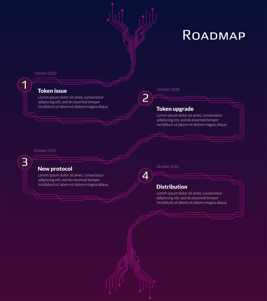 Roadmap for cryptocurrency or digital technology site on red background. Vertical timeline with PCB tracks and copy space. Vector illustration.. Roadmap for cryptocurrency or digital technology site on red background. Vertical timeline with PCB tracks and copy space. Vector.