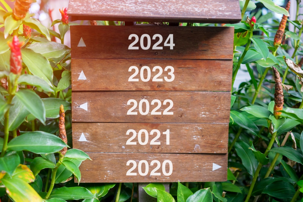 Wood Signpost with Years of 2024, 2023, 2022, 2021 and 2020, Direction sign for choose the future. Resolution, strategy, plan, goal, forward, motivation, reboot, business and New Year holiday concepts