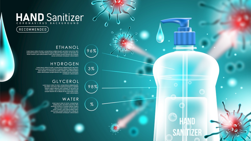 corona virus hand sanitizer