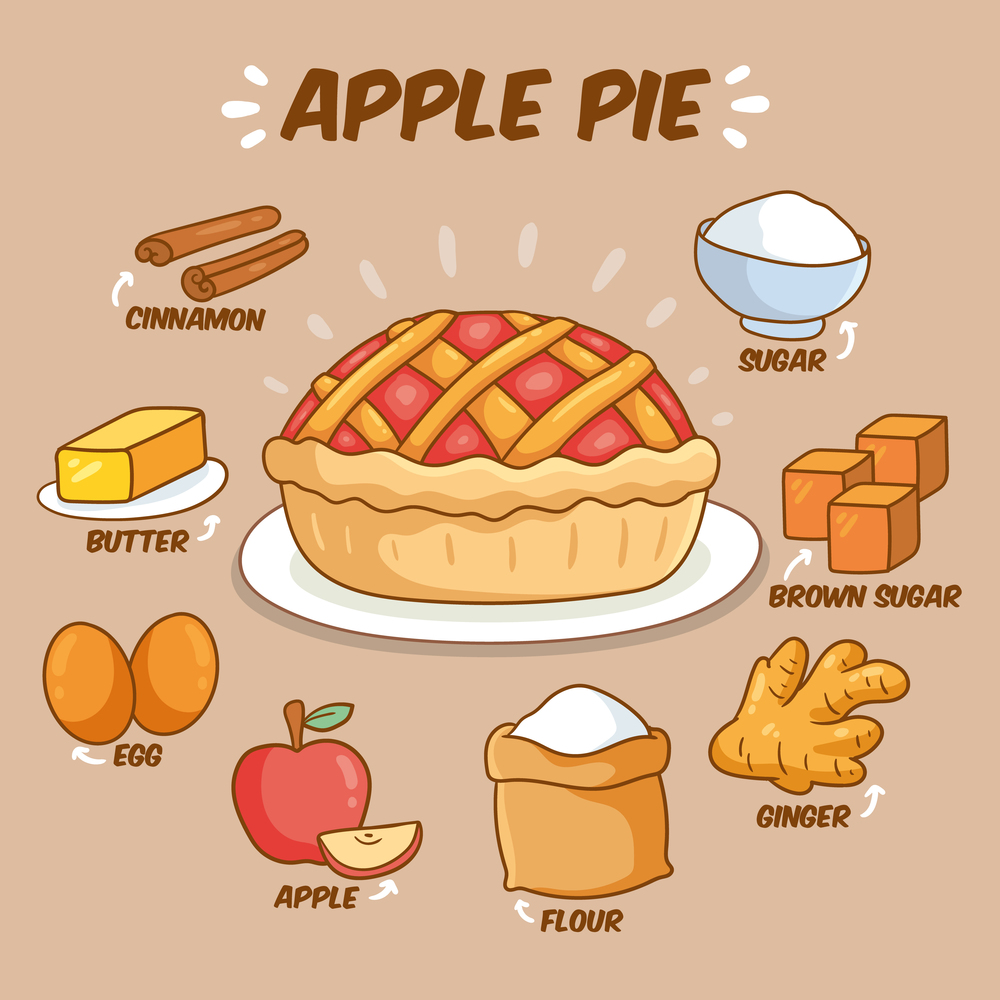 Hand drawn of apple pie delicious recipe