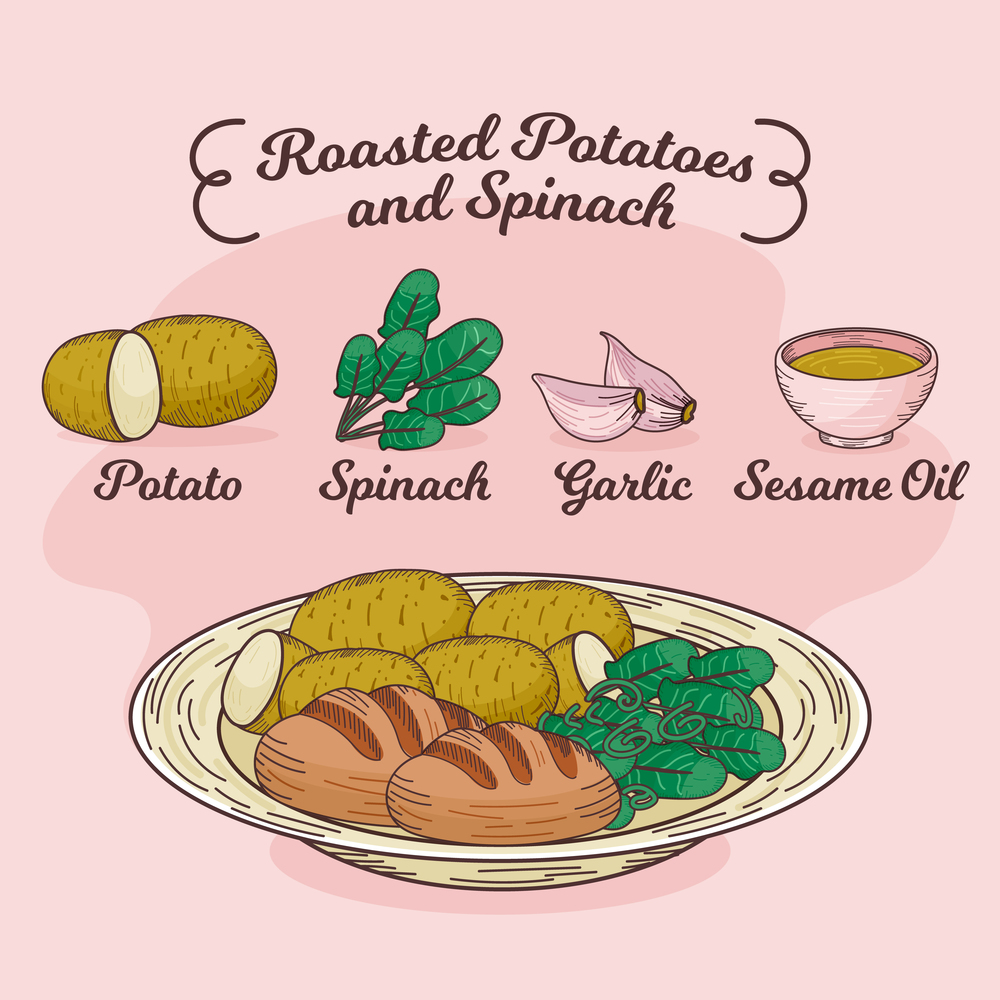 Hand drawn of roasted potato and spinach delicious recipe