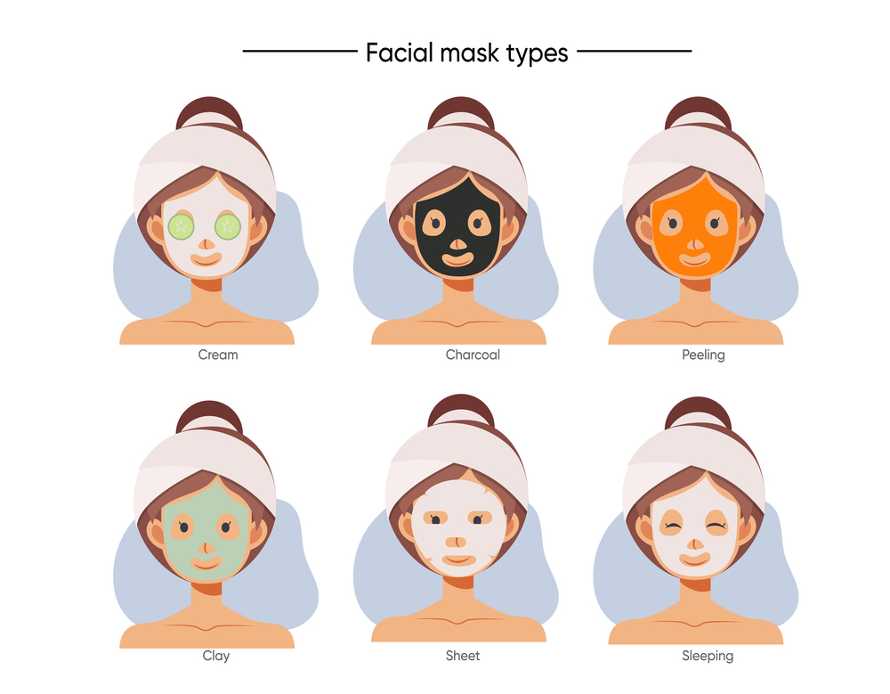 Skin care concept.Different types of facial masks and skin care illustration set.skincare treatments.Flat vector 2d cartoob character illustration.