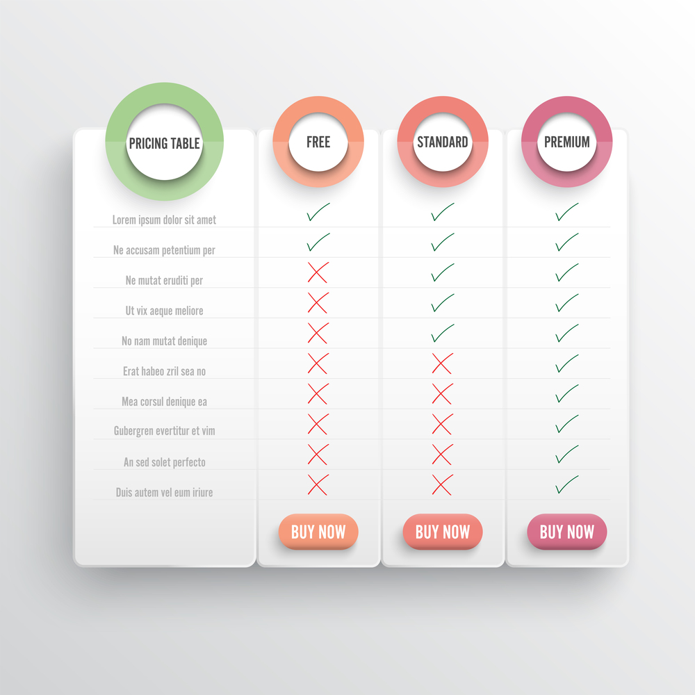 Comparison pricing list. Comparing price or product plan chart compare products business purchase discount hosting image grid. Services cost table unlimited menu planning vector infographics template.