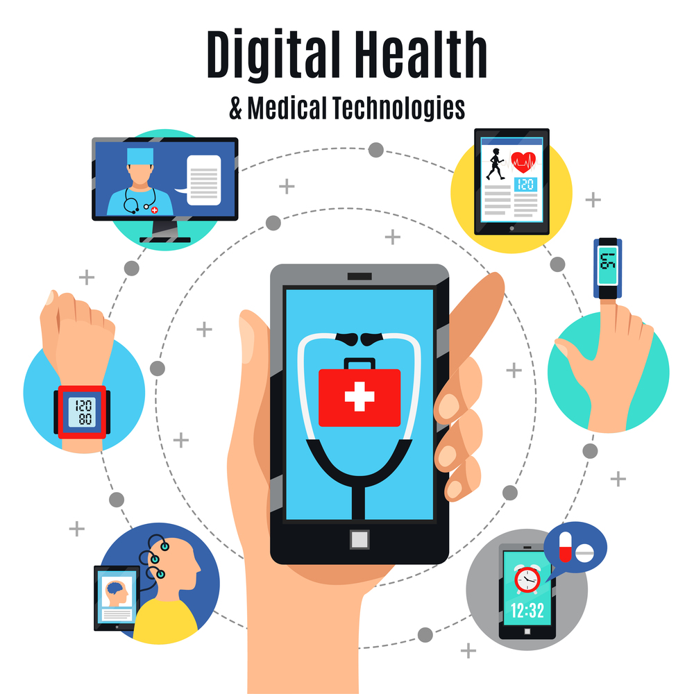 Digital healthcare solutions with electronic devices flat composition poster with mobile touchscreen phone medical apps vector illustration. Digital Health Technologies Flat Composition