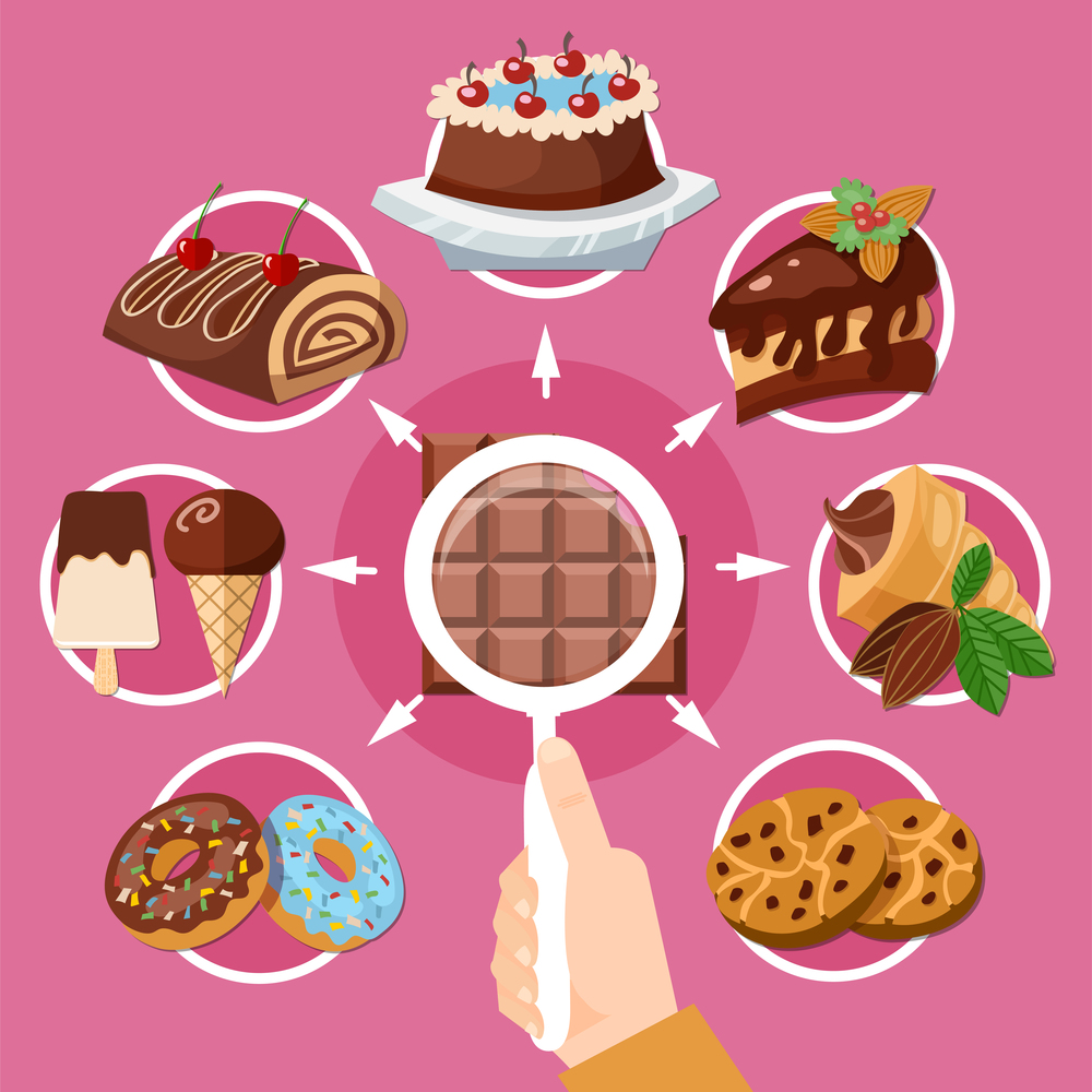 Choice of chocolate products flat composition with magnifier in hand, pastries and icecream, pink background vector illustration . Chocolate Products Choice Flat Composition