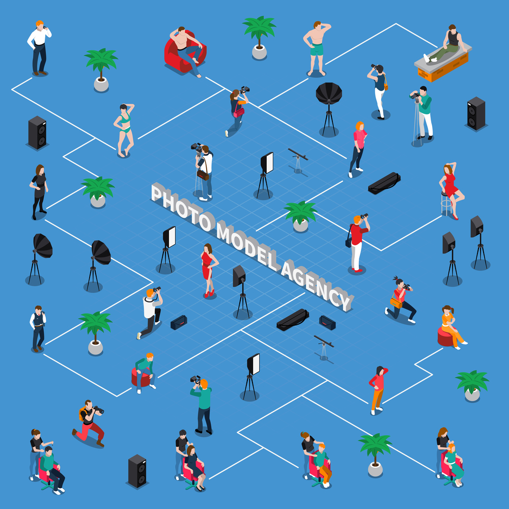 Photo model agency isometric flowchart with adults, teens, photographers with equipment, stylists on blue background vector illustration . Photo Model Agency Isometric Flowchart