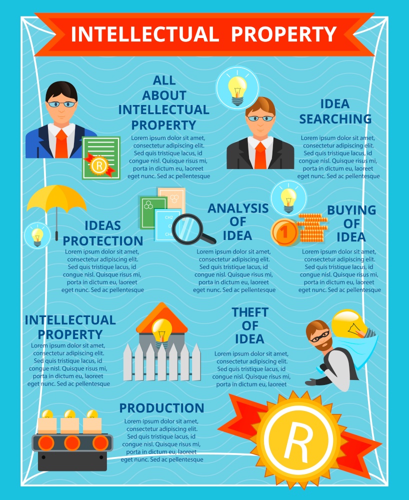 Intellectual property flat infographics on blue background with searching, protection, buying and theft of idea vector illustration. Intellectual Property Flat Infographics