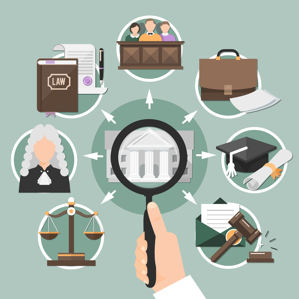 Law conceptual round composition of flat legal system icons and hand with magnifying lens and arrows vector illustration. Judgement Icons Handglass Concept