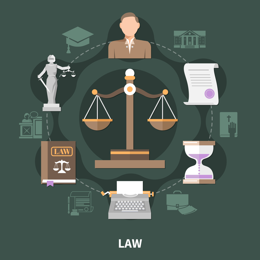 Law round composition of isolated legal system vintage style related icons and brief case silhouette pictograms vector illustration. Scale Of Justice Round Composition