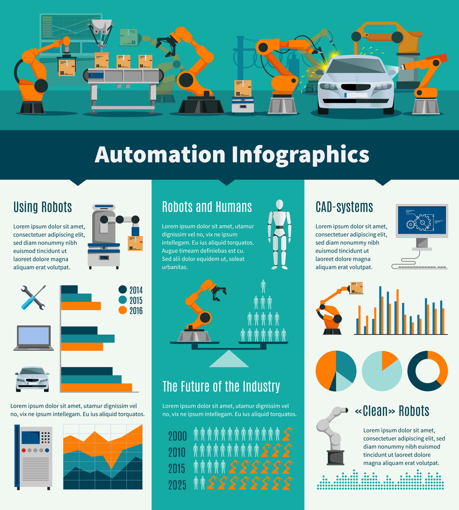 Automation infographic set with robots and humans symbols flat vector illustration . Automation Infographic Set