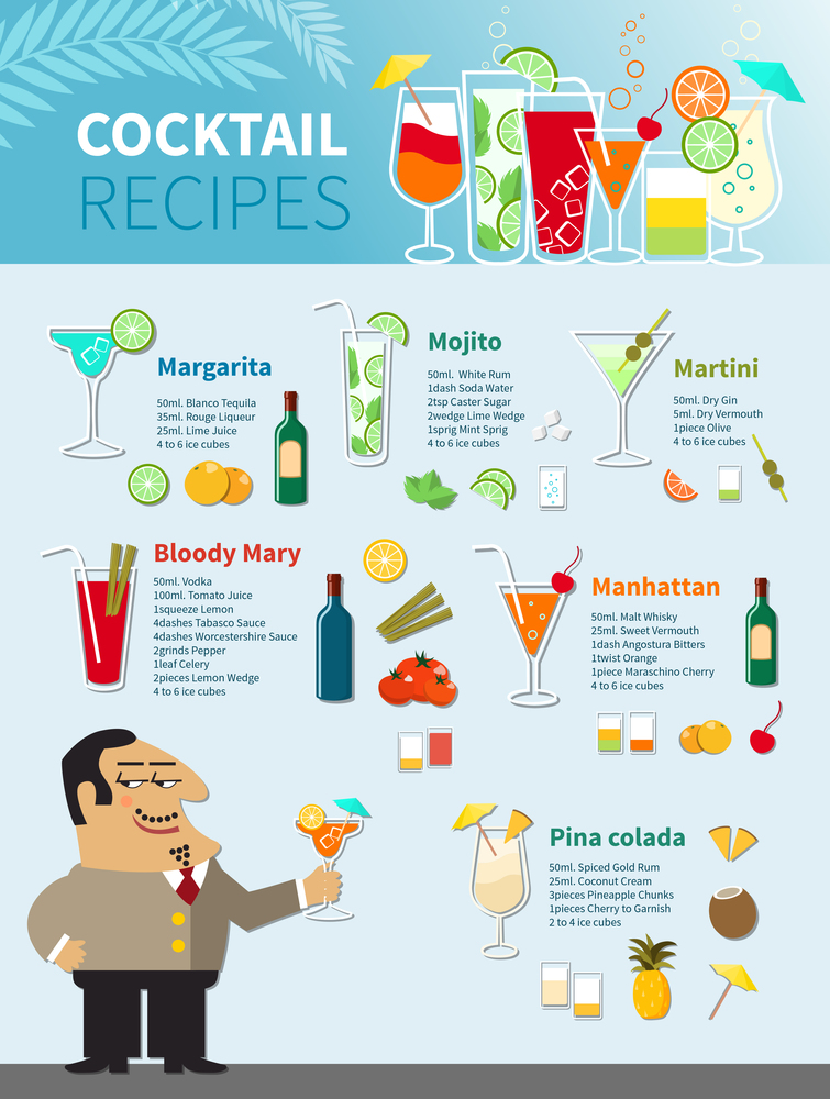 Cocktail Recipes Poster of popular alcoholic beverages with their components and measurements vector illustration. Cocktail Recipes Poster