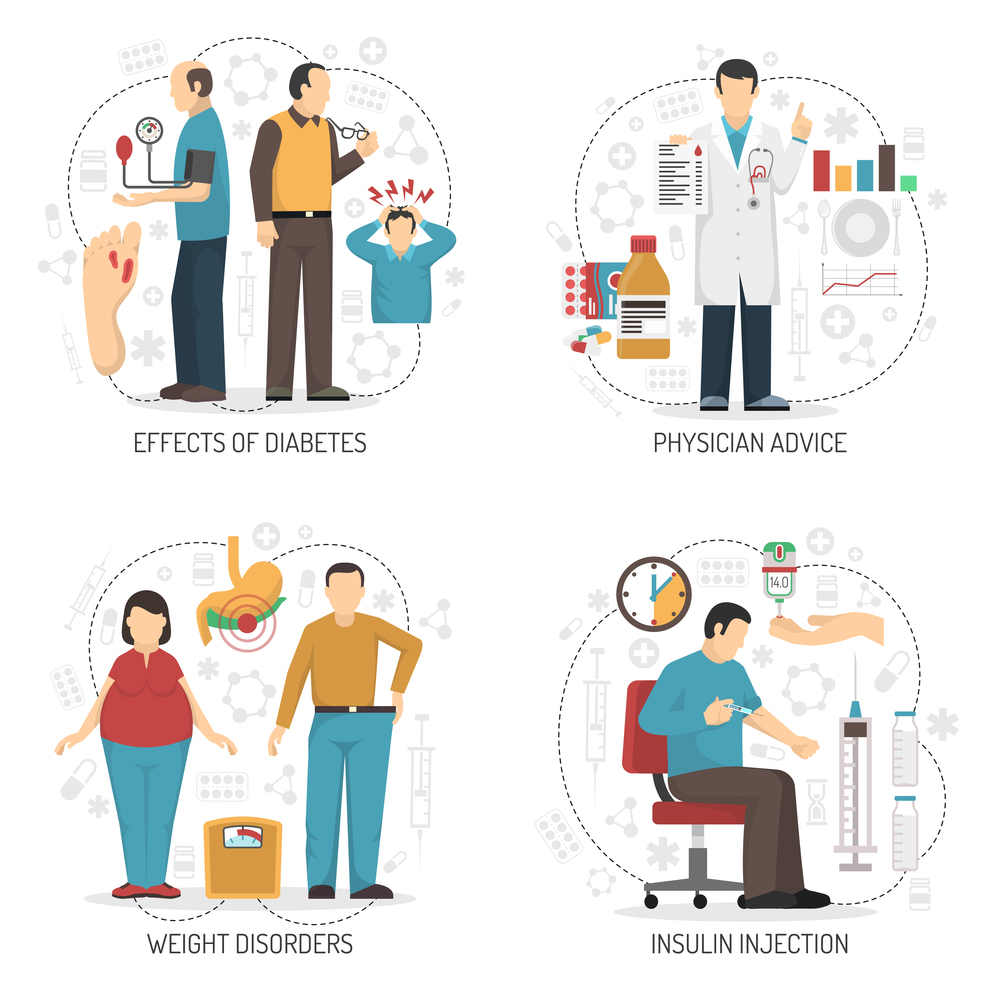Diabetes 2x2 design concept set of symptoms weight disorders insulin injection and physician advice flat compositions vector illustration . Diabetes 2x2 Design Concept