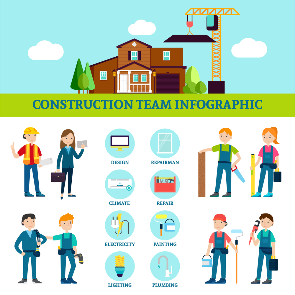 Construction team infographic template with house repair workers with professional equipment and tools in flat style vector illustration. Construction Team Infographic Template