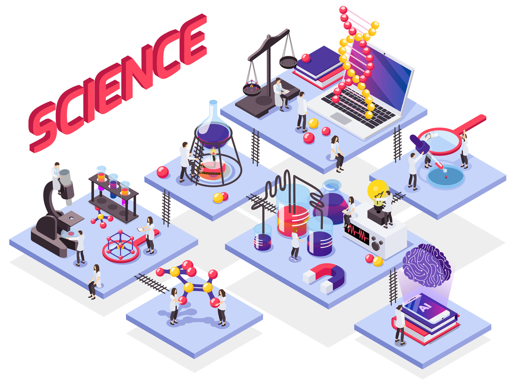 Science isometric flowchart with text and set of connected platforms with test tubes microscopes and molecules vector illustration