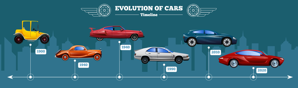 Car evolution timeline flat background with vehicles of different production years vector illustration