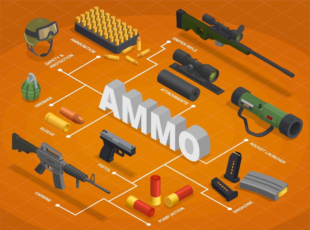 Army weapons soldier isometric flowchart composition with isolated icons of ammunition inventory items and text captions vector illustration