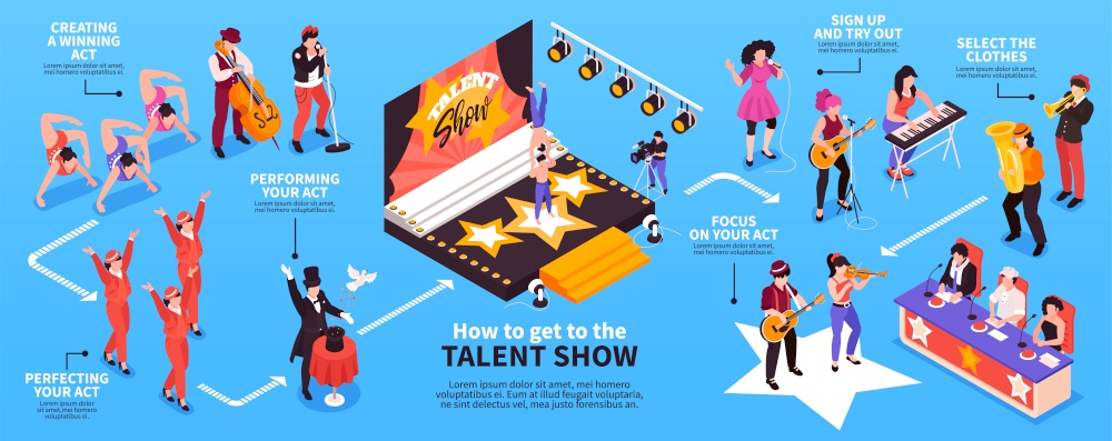 Signing for talent show isometric infographic chart with participants singing dancing acting playing instruments before judges vector illustration