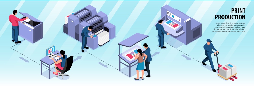 Print production horizontal infographics layout with photo editor rotery printing plotter digital printer isometric elements vector illustration