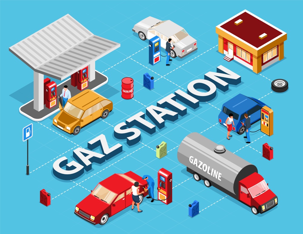 Gas station flowchart with shop building refuelling stands cars employees and drivers  isometric icons vector illustration