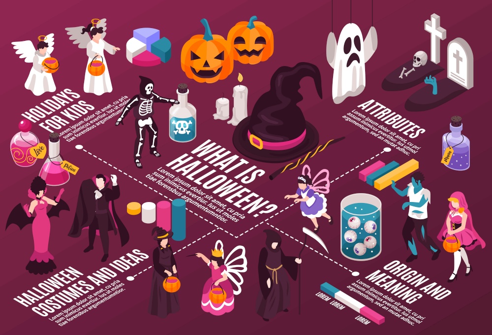 Isometric halloween party horizontal composition with funky characters and accessories combined in flowchart with text captions vector illustration