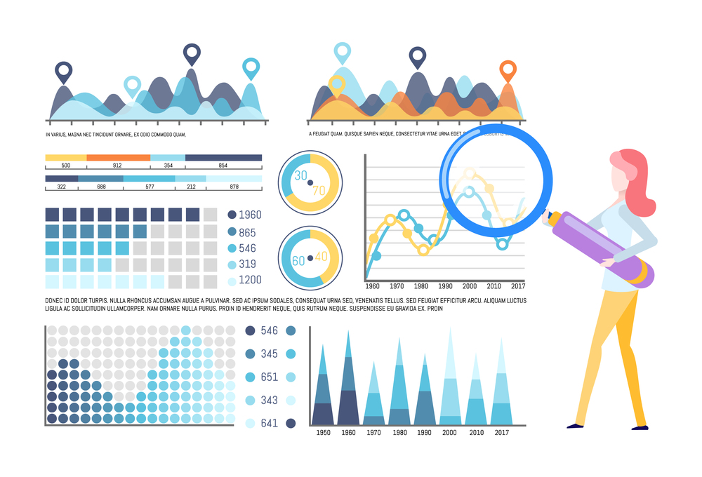 Infographics and infocharts vector, editable info representation. Woman working with tool, investigating results. Magnifying glass zooming instrument. Visual Representation of Business Analysis Diagram