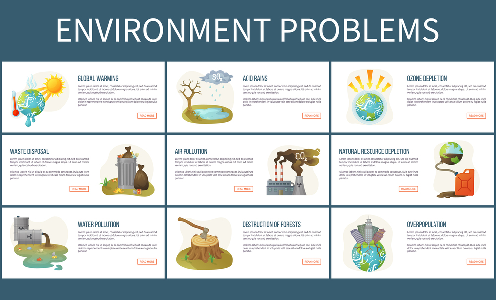 Environmental problems vector, ozone depletion and deforestation, water and air pollution, global warming and waste disposal, acid rains set of webpages. Concept for Earth day. Environmental Problems of Planet, Webpages Text