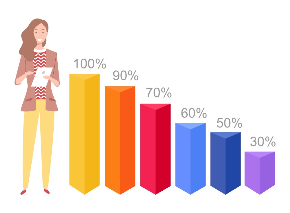 Woman character holding paper, presenting rising chart, growth columns with percents, worker showing statistic, colorful infochart, business vector. Worker showing Colorful Infochart, Woman Vector
