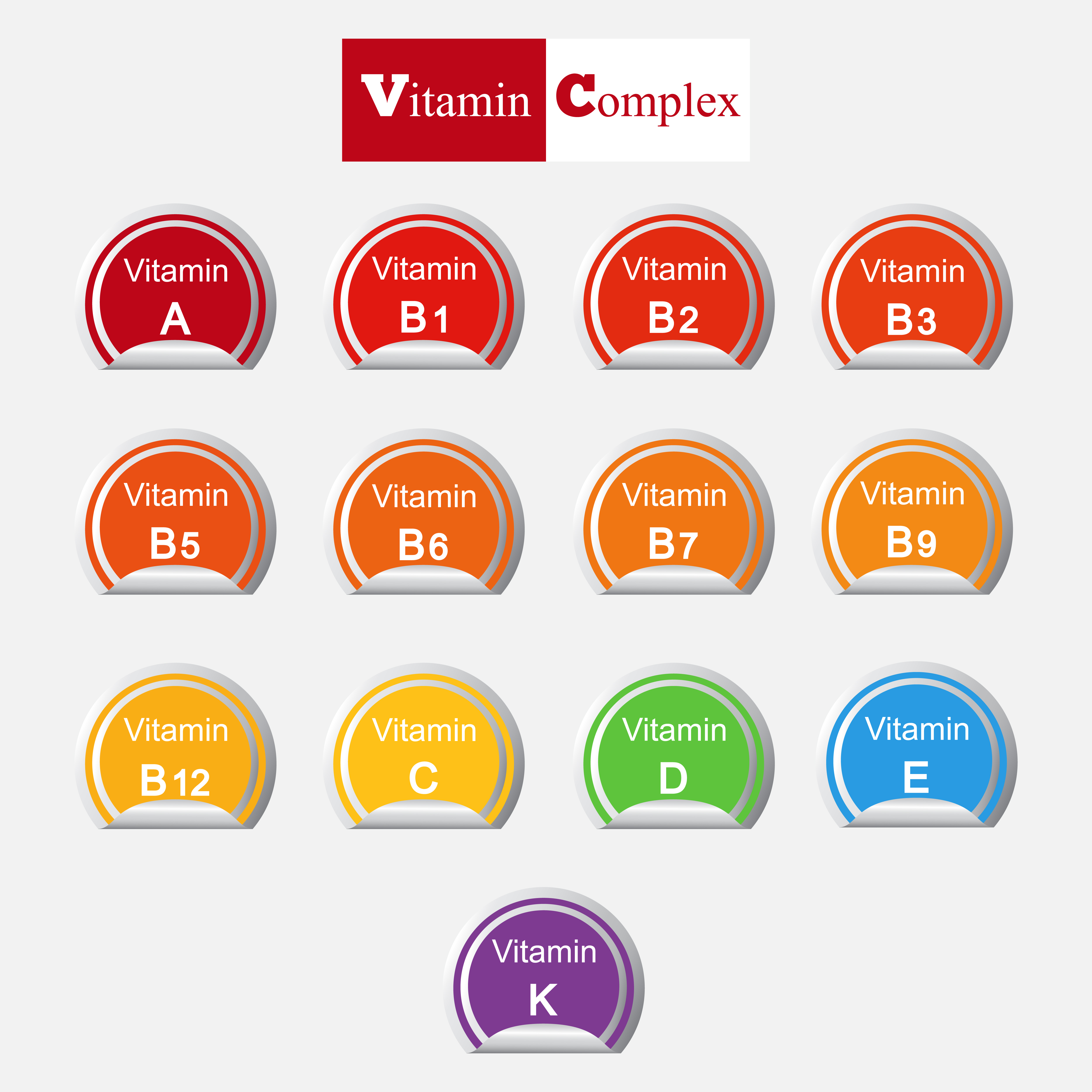 Diet infographic poster. Set of main vitamins. Vector illustration. Set of main vitamins. Vector illustration. Diet infographic poster.