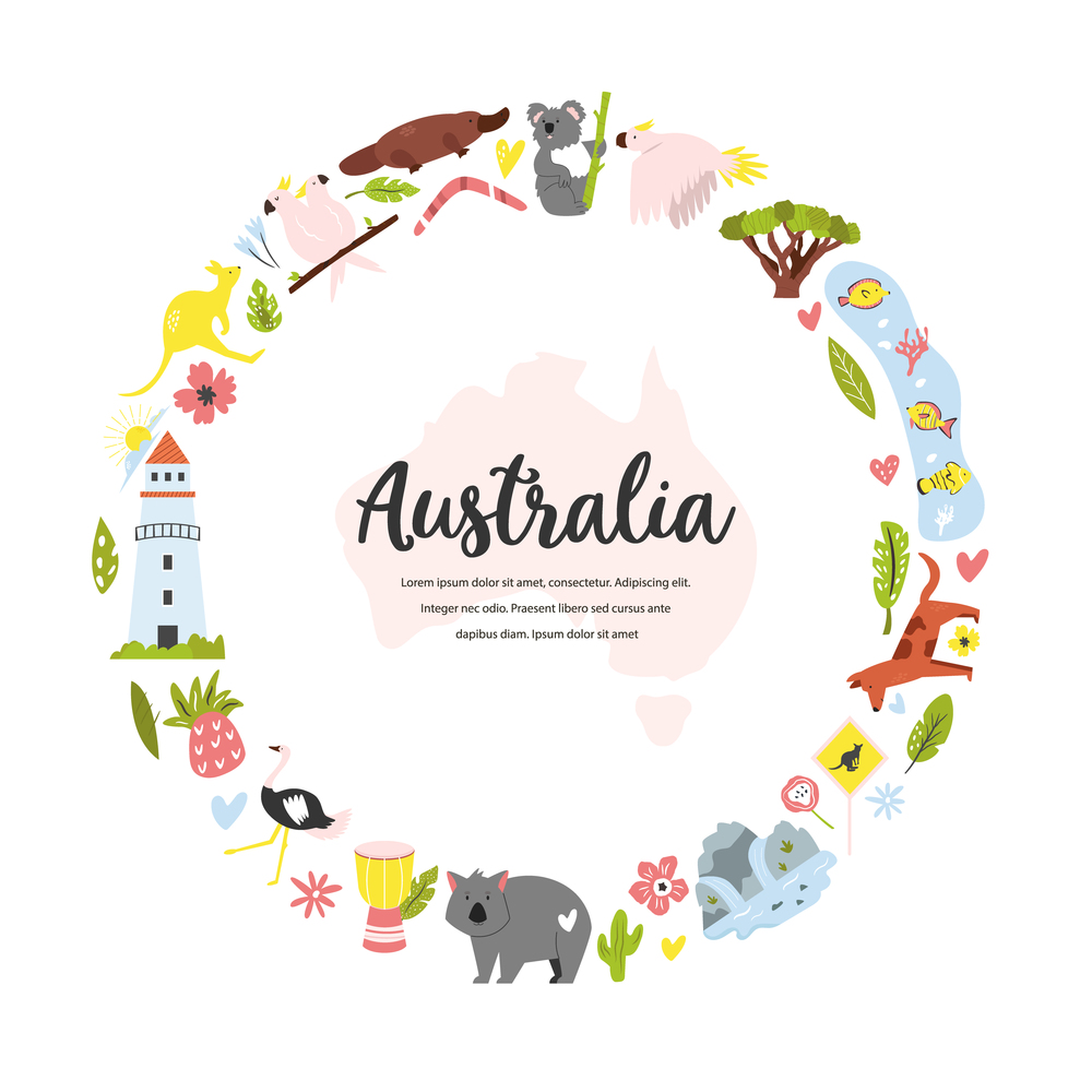 Tourist poster with famous symbols and animals of Australia. Explore Australia concept image. For banner, travel guides. Tourist poster with symbols, animals of Australia