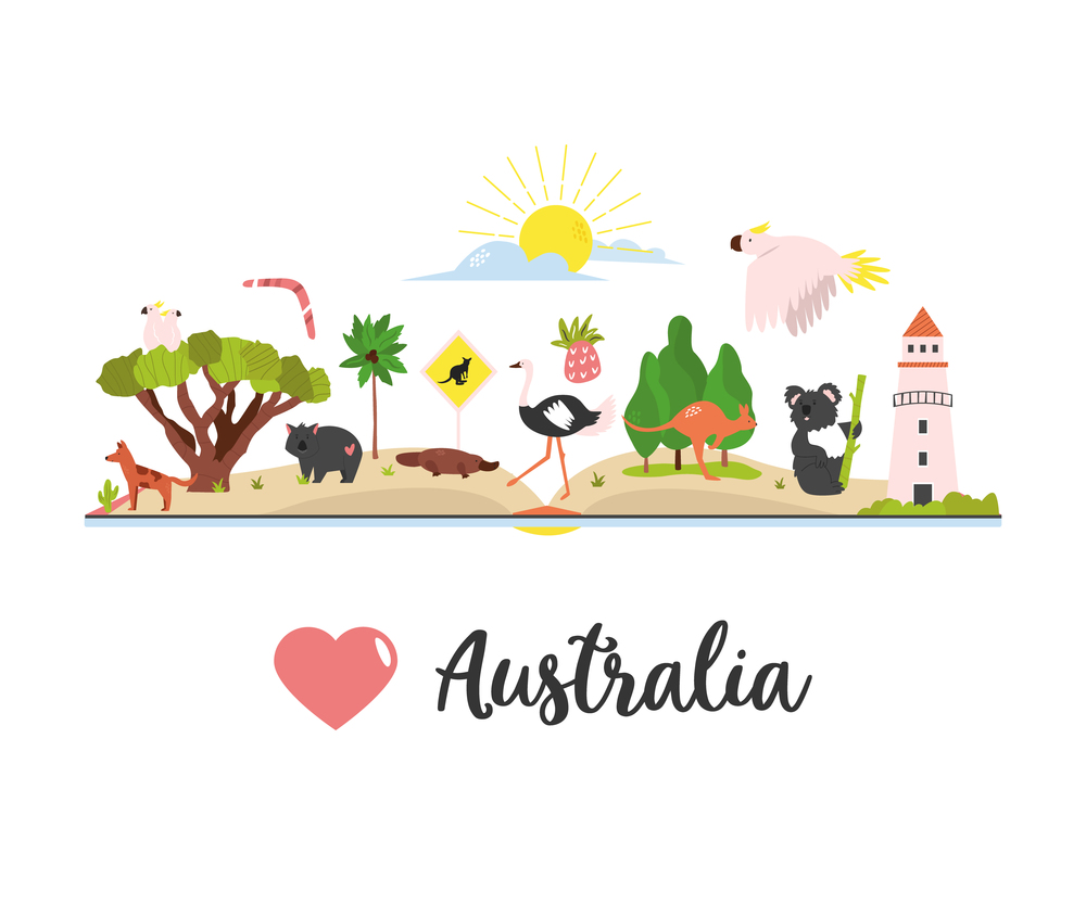 Tourist poster with Australian symbols and animals. Explore Australia concept image. For banner, travel guides, prints. Tourist poster with Australian symbols and animals