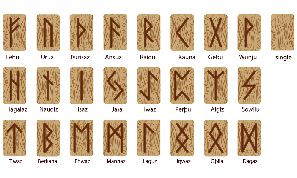 A set of twenty-four runes and one empty. Scandinavian. Imitation burning wood. Wood Cut Texture. A set of twenty-four runes and one empty. Scandinavian. Imitation burning wood. Wood Texture