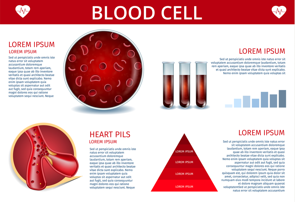 Blood Cell Medical Banner Depicting Icons of Artery, Erythrocyte Cell with Hemoglobin Inside, Red Sample Fluid in Test Tubes. Hematology Chart and Scheme. Vector Realistic Illustration with Copy Space