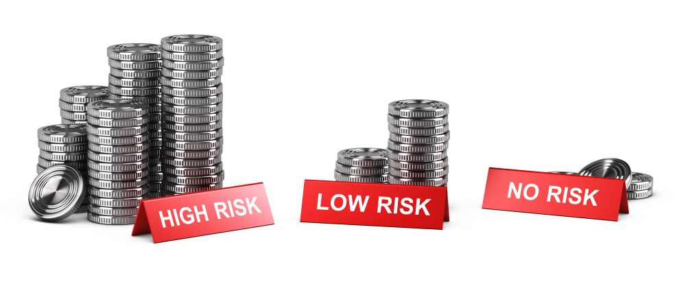 3D illustration, of coins piles and red signs with texts high, low and no risk. Concept of investment and risk levels.. High, Low and No Risk Investment, Reward Comparison