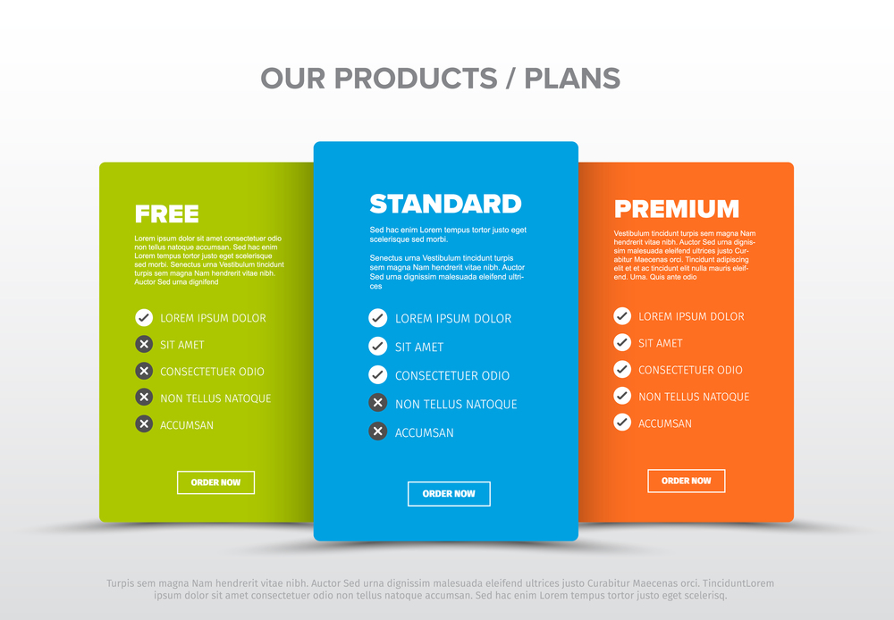 Product features schema template cards with three services, feature lists, order buttons and descriptions